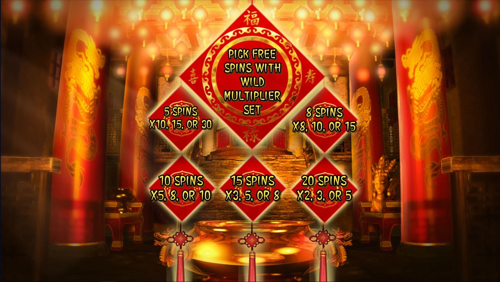 CaiShen's Fortune Online Slot