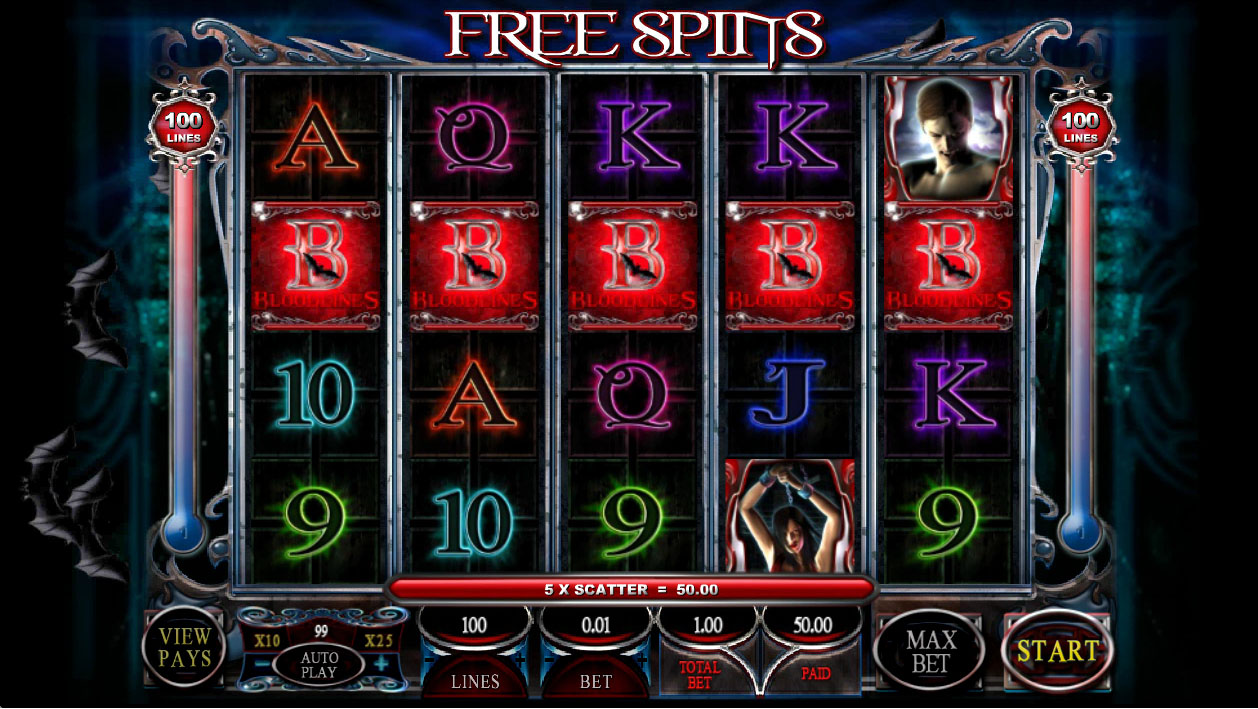 Bloodlines Online Slot