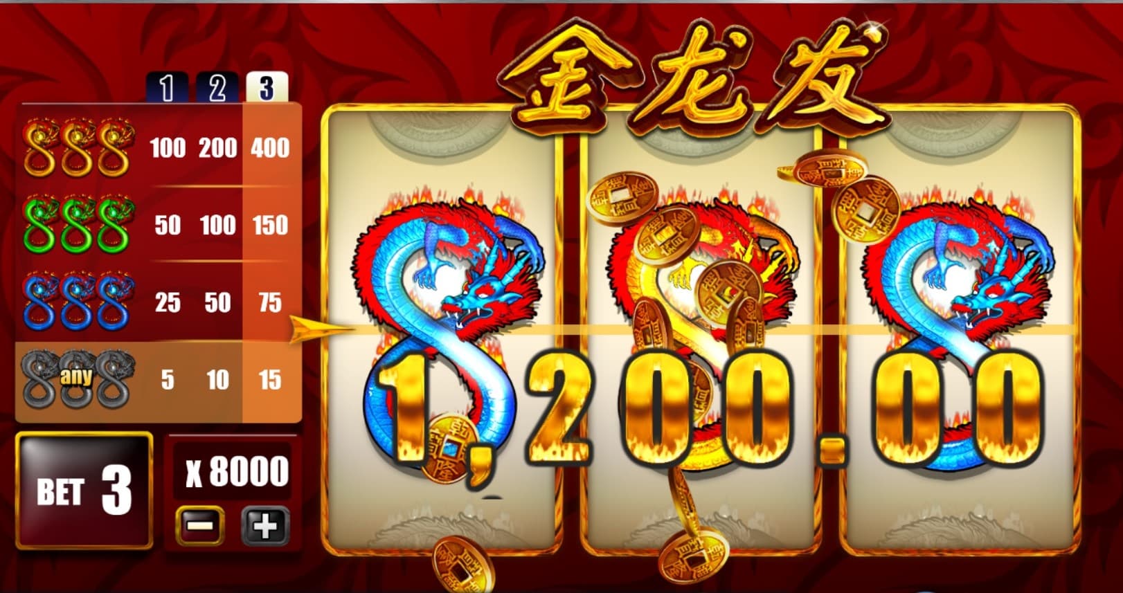 Fortune Dragon Online Slot