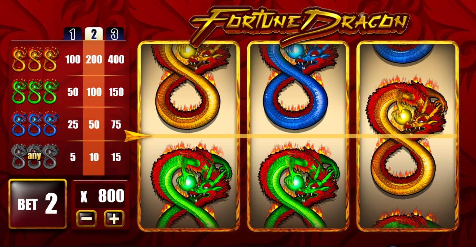 Fortune Dragon Online Slot