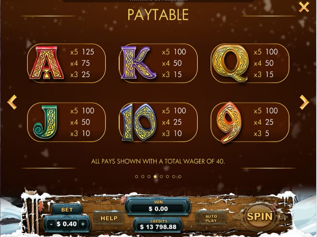 Reindeer Wilds Wins Online Slot